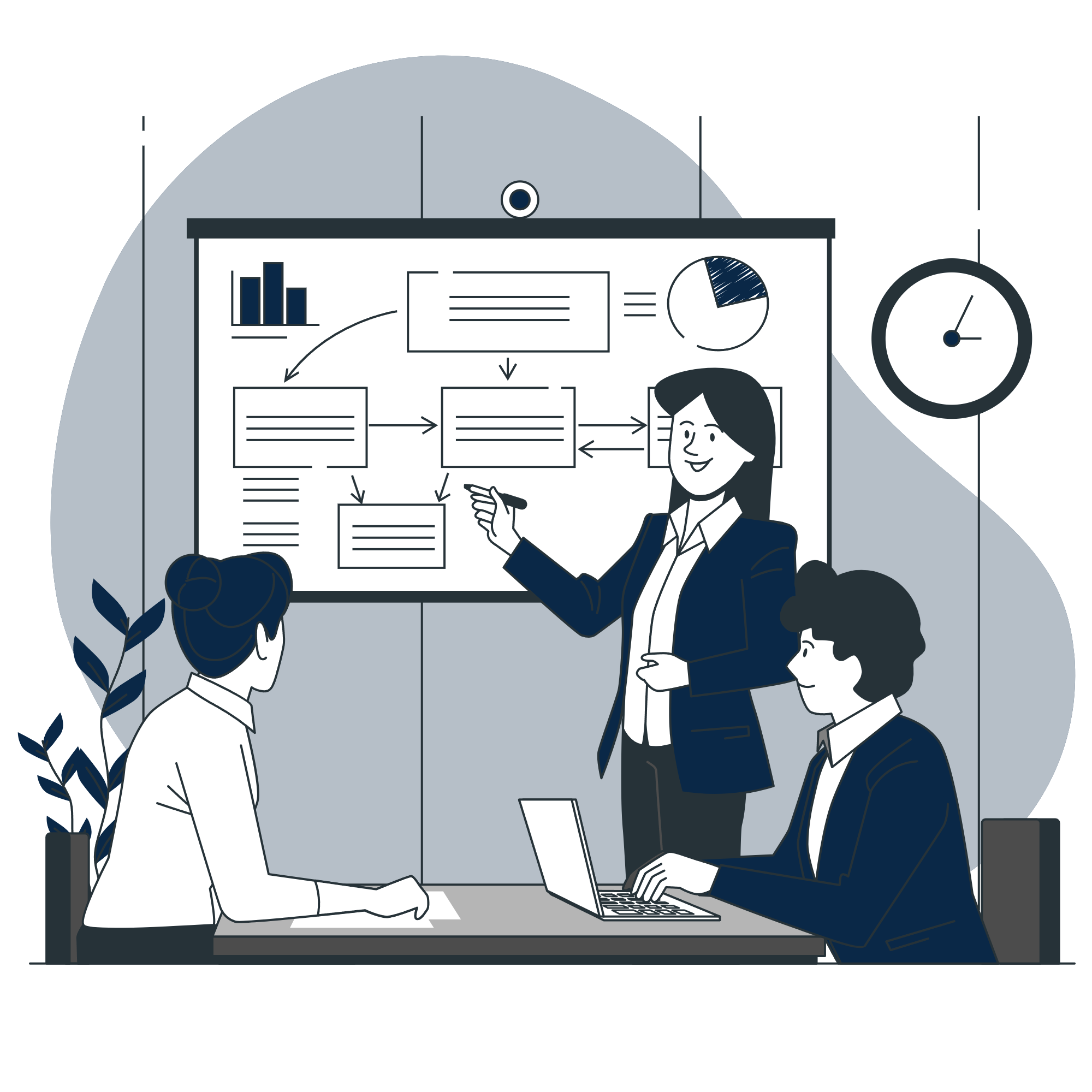 Find Investors for Startup with Strong Business Fundamentals
